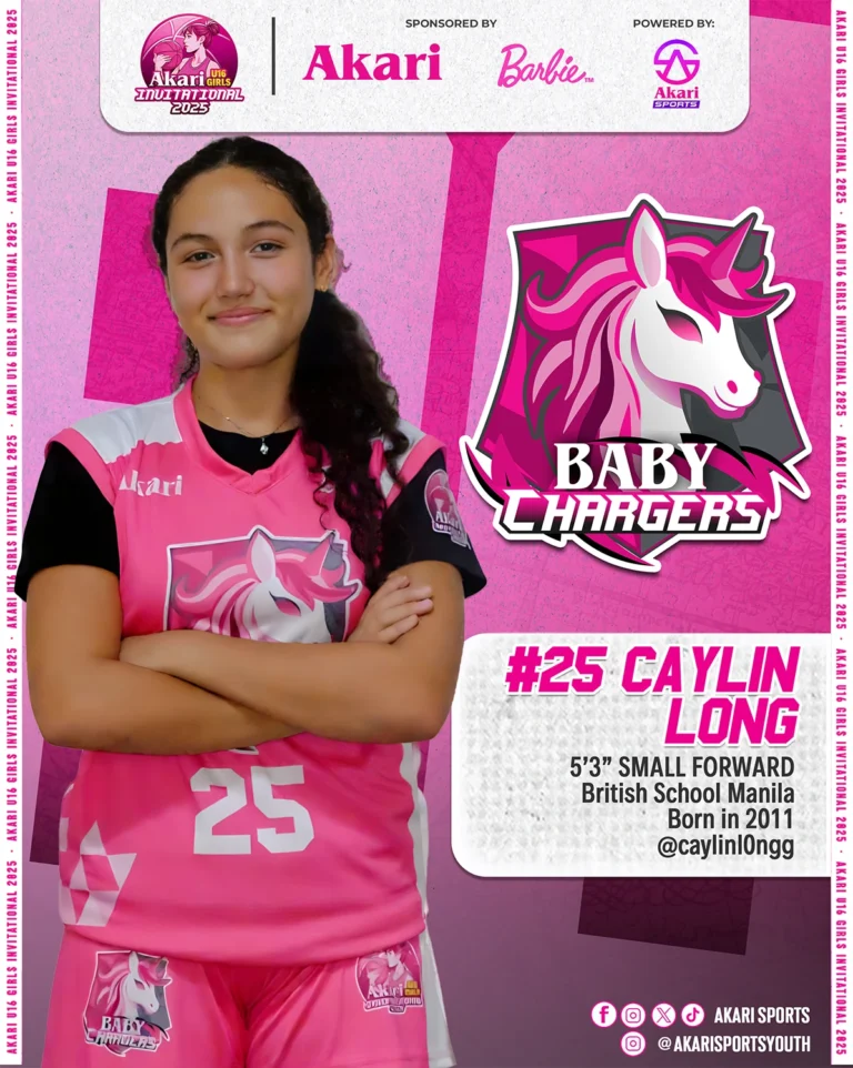 Caylin Long