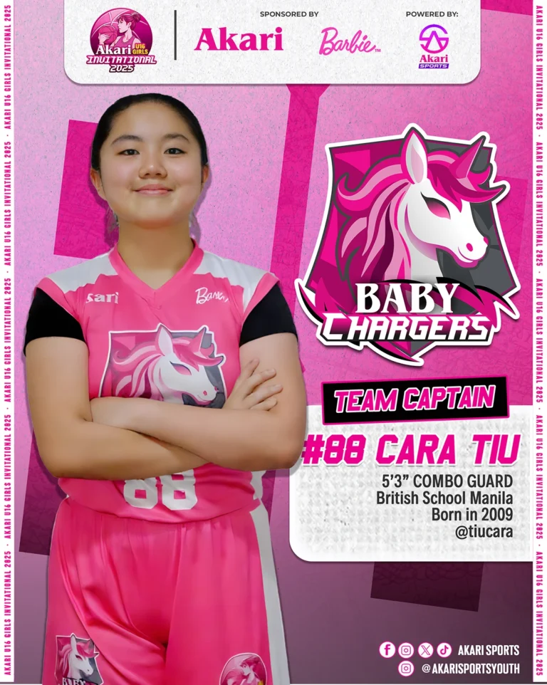 Cara Tiu